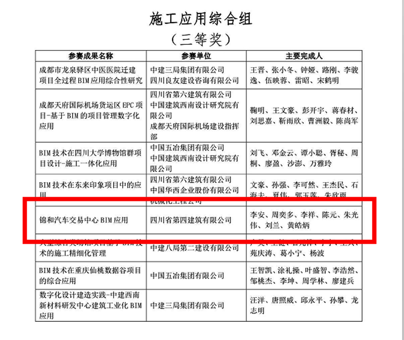 獲獎附件2_副本 獲獎附件2_副本